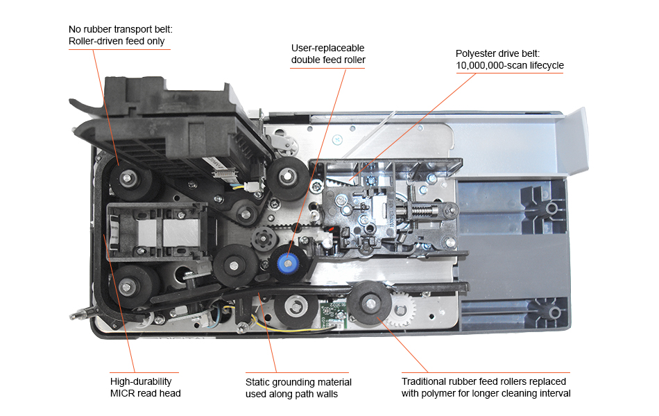 Cheque scanner durability - what makes the TellerScan TS240 so sturdy